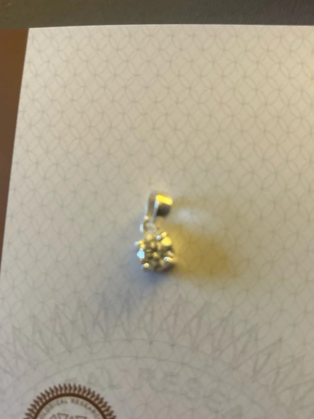 Silver Solitaire Pendant with Moissanite Clear Stone -